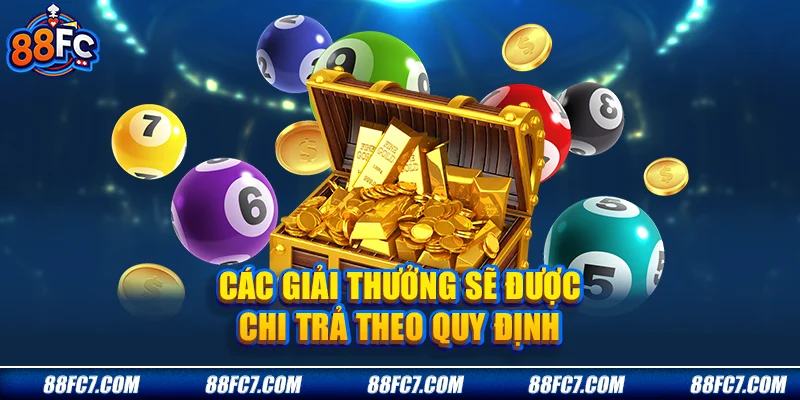 Các giải thưởng sẽ được chi trả theo quy định